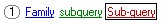 family subquery